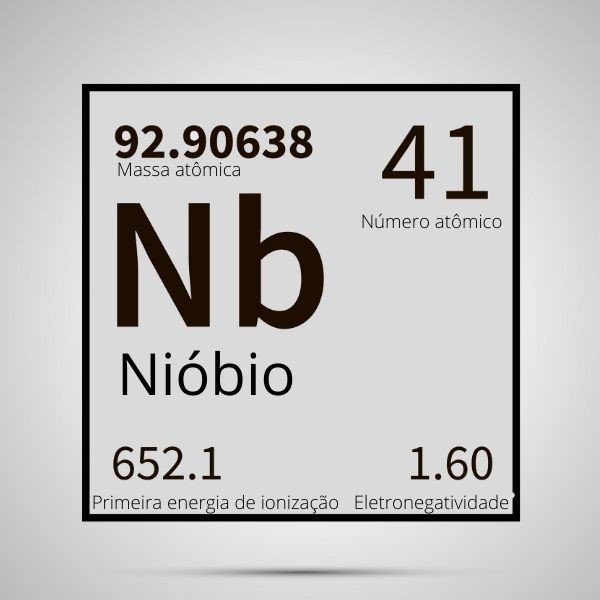 Tabela Química Nióbio